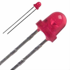 SLR-332VC3F|Rohm Semiconductor