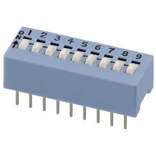 206-9|CTS Electrocomponents