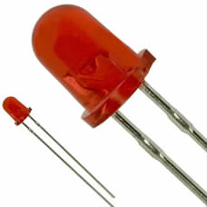 LN29RCPX|Panasonic - SSG