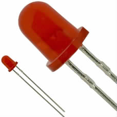 LN29RPX|Panasonic - SSG