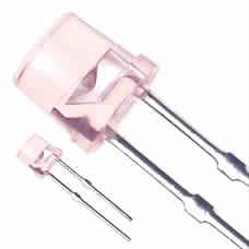 LN840RCP|Panasonic - SSG