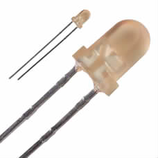 SLR-322DU3F|Rohm Semiconductor