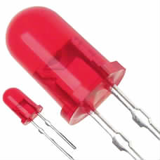 LN21RCPHL|Panasonic - SSG