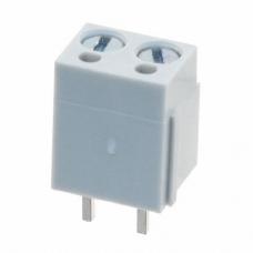 OSTVA020180|On Shore Technology Inc