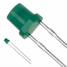 LN377GPX|Panasonic - SSG