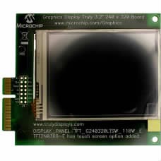 AC164127-4|Microchip Technology