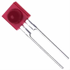 LN25RP|Panasonic - SSG