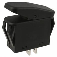 GRB258A01BB|CW Industries