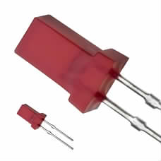 LN252RP|Panasonic - SSG