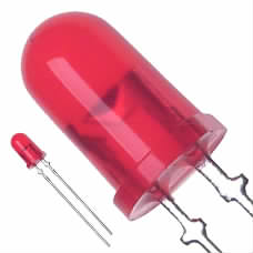 LN21RPH|Panasonic - SSG