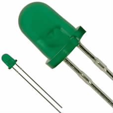 LN39GPX|Panasonic - SSG