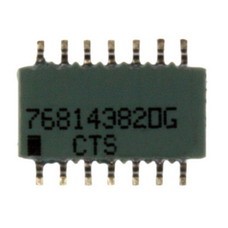 768143820G|CTS Resistor Products