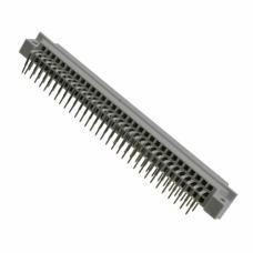 DIN-064RSB-SR1-HM|3M