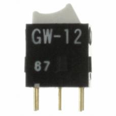 GW12RBP|NKK Switches
