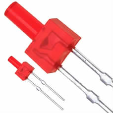 LN222RP|Panasonic - SSG