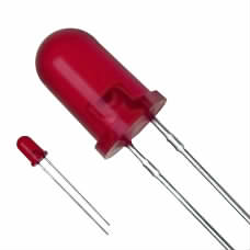 LN21RPX|Panasonic - SSG