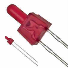 LN282RPX|Panasonic - SSG