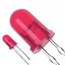 LN21RPHL|Panasonic - SSG