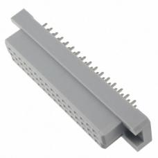 DIN-048CSC-S3L-HM|3M