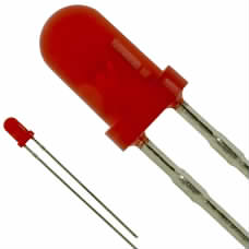 LN28RALXU|Panasonic - SSG