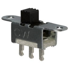 GS-115-0511|CW Industries