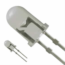 LN21CPHL|Panasonic - SSG