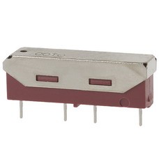 9104-05-10|Coto Technology