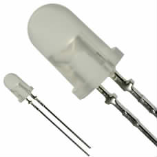 LN21WPH|Panasonic - SSG