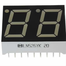 LN526YK|Panasonic - SSG