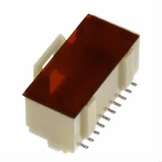 5011902017|Molex Inc