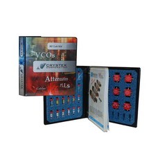 RF LAB KIT-001|Crystek Corporation