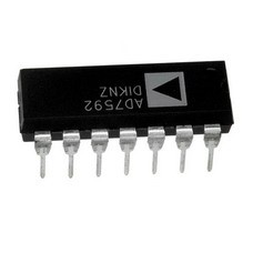 AD7592DIKNZ|Analog Devices Inc