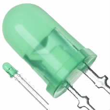 LN31GPH|Panasonic - SSG