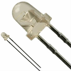 LN876RCPX|Panasonic - SSG