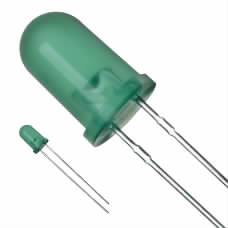 LN31GPX|Panasonic - SSG