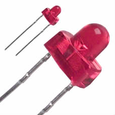 SLI-325URCT31W|Rohm Semiconductor